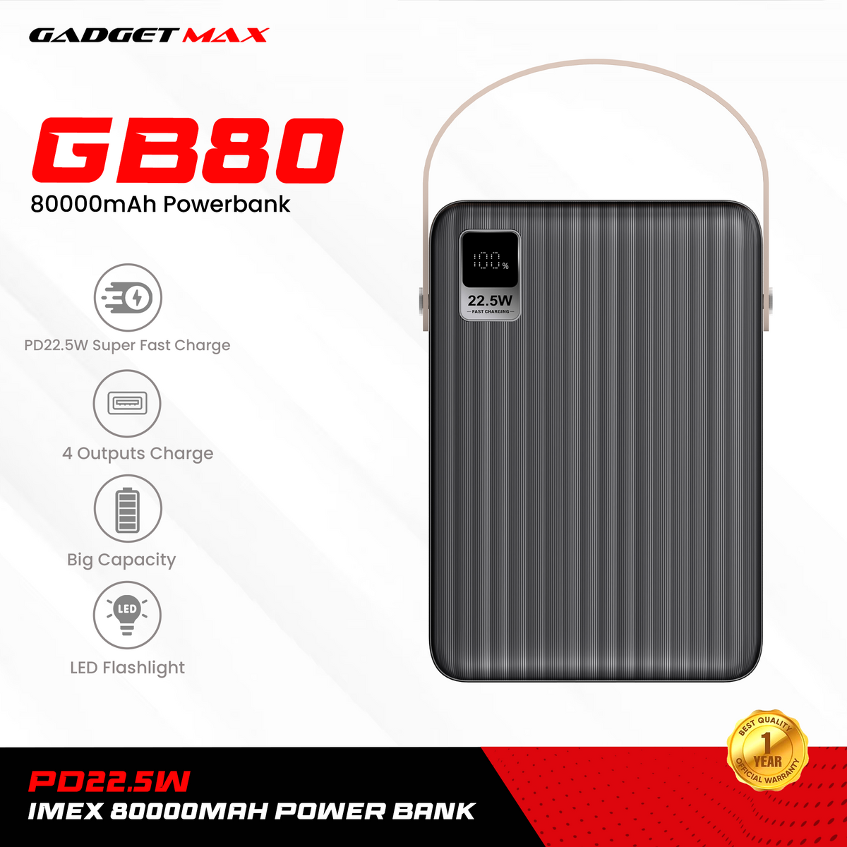 GADGET MAX GB80 iMEX Series 80000mAh PD+QC Fast Charging Power Bank(PD 22.5W) - Grey