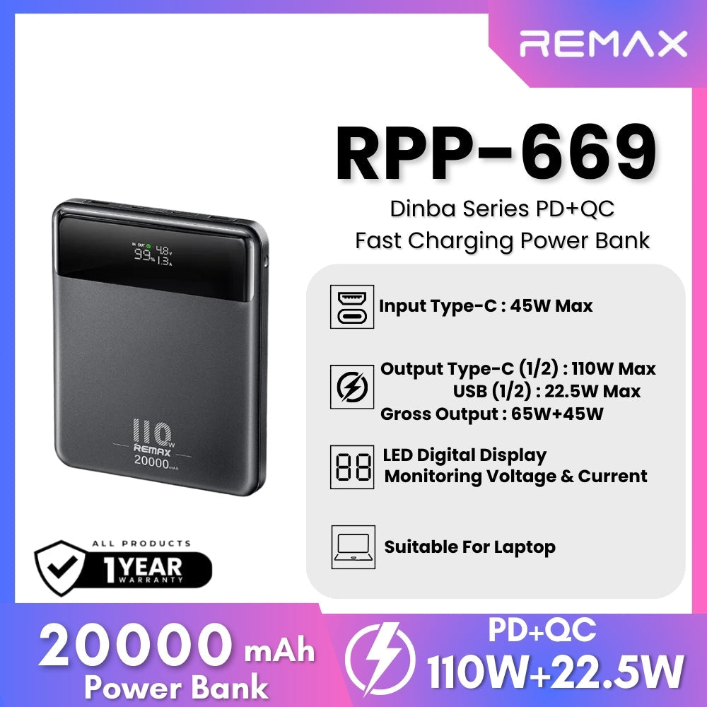 REMAX RPP-669 Dinba Series 20000mAh PD+QC Fast Charger Power Bank(100W) - Black