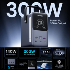 UGREEN 300W 48000mAh Power Bank with Smart Digital Display