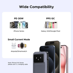 UGREEN - Uno 10000mAh 30W 1C1A Power Bank With 1*30W Built-in Cable - Purple