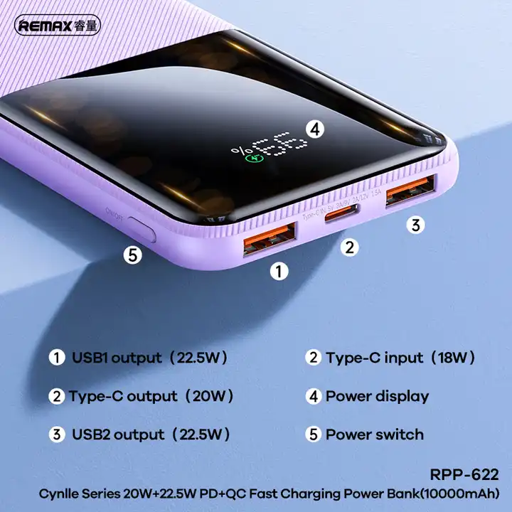 REMAX RPP-622 10000mAh CYNLLE SERIES 20W+22.5W PD+QC FAST CHARGING POWER BANK (INPUT-TYPE-C) (OUTPUT-USB 1/2/TYPE-C)-Blue