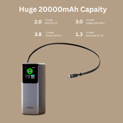 UGREEN - Nexode Power Bank 20000mAh 165W with Retractable USB-C Cable