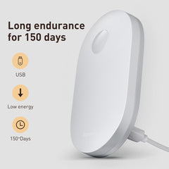 Baseus Sunshine Series Human Body Induction Wardrobe Light