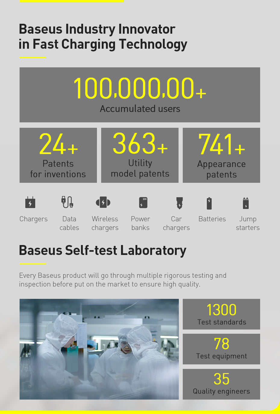 BASEUS 10000MAH POWER BANK WITH SUPER ENERGY AIR CAR JUMP STARTER, 10000mAh Power Bank with Air Car Jump Starter