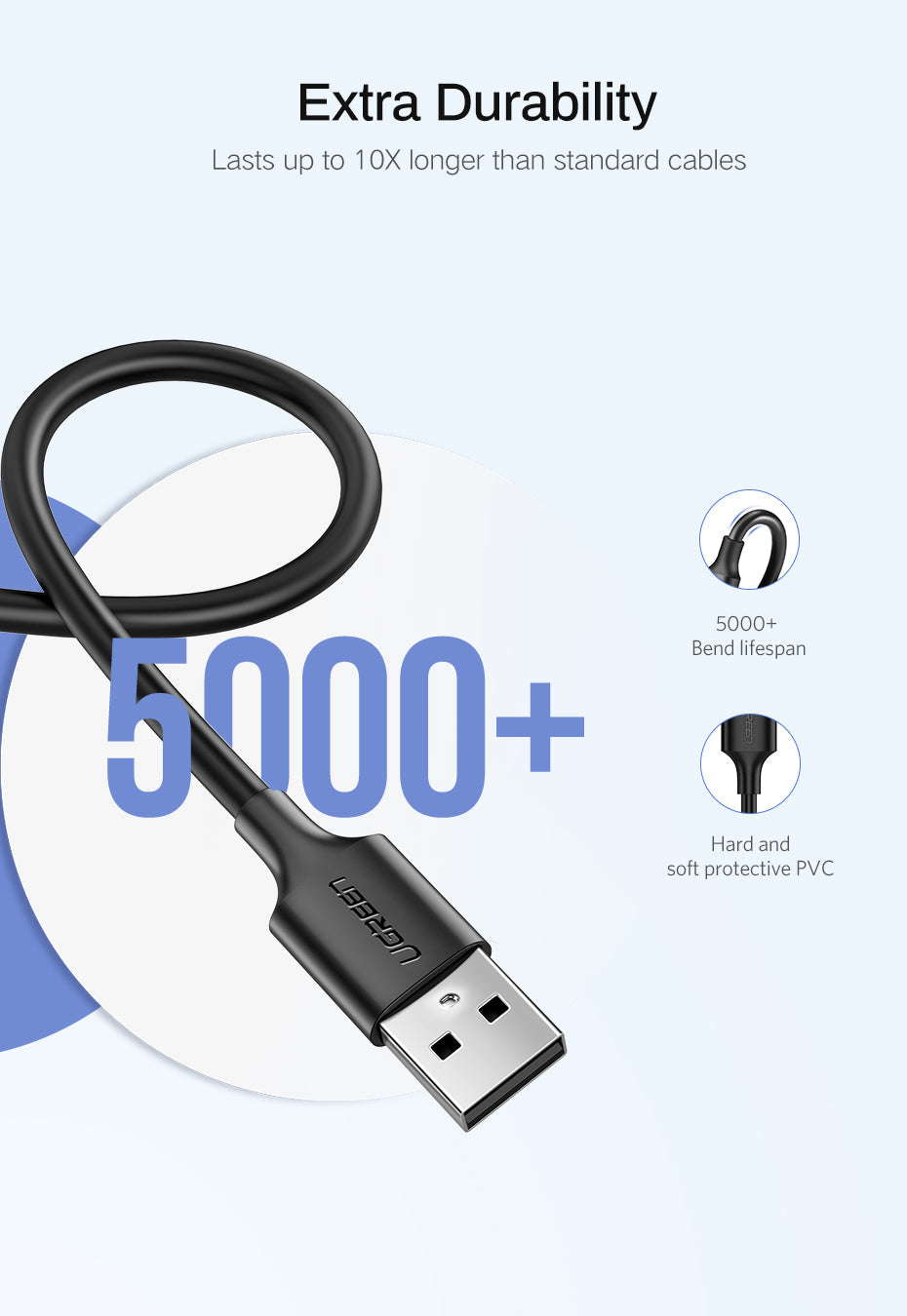 Ugreen US289 USB 2.0A to Micro USB Cable Nickel Plating 1.5M - Black