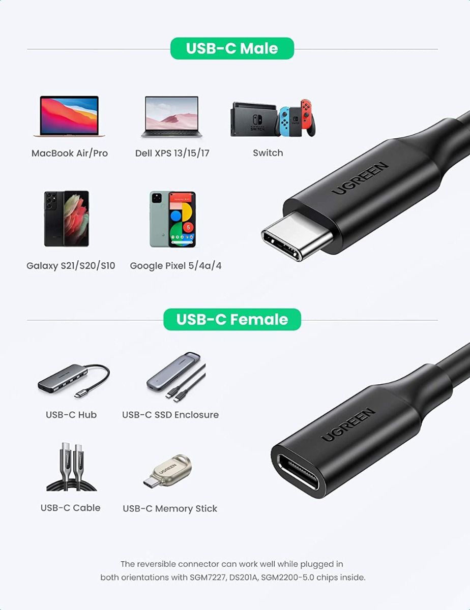 UGREEN US353 USB-C/M TO USB-C/F GEN2 5A EXTENSION CABLE (1M)(5A), USB-C/M TO USB-C/F Extension, USB-C/M TO USB-C/F 5A Extension Cable