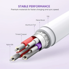 UGREEN USB TO USB TYPE.C CABLE ABS CASE 1M (5A) - White