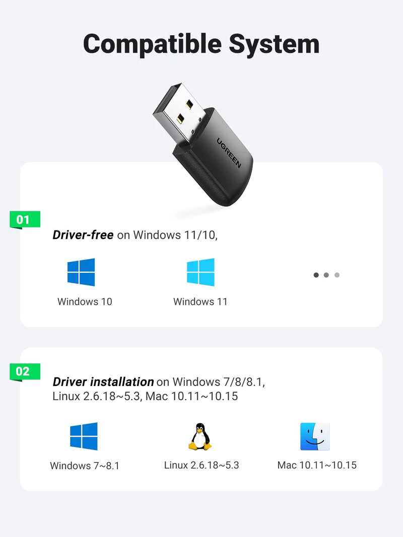 UGREEN CM448 11AC DUAL-BAND WIRELESS USB ADAPTER,Dual-Band Wireless WLAN USB Adapater, WLAN USB Adapter, Wireless USB Adapter
