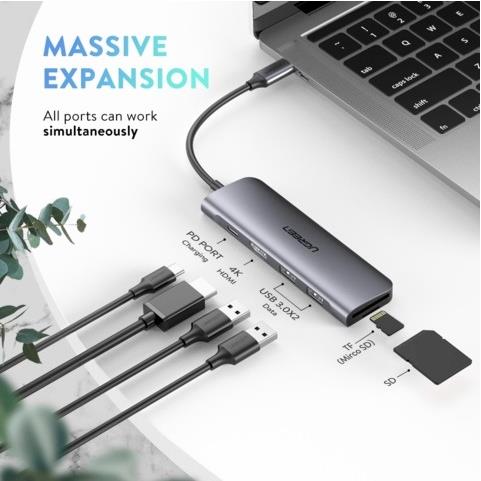 UGREEN CM195 USB-C to 2 Ports USB3.0-A Hub + HDMI + TF/SD with PD Power Supply (Space Gray)