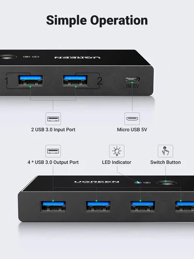 UGREEN 2 IN 4 OUT USB 3.0 SHARING SWITCH BOX (US216)