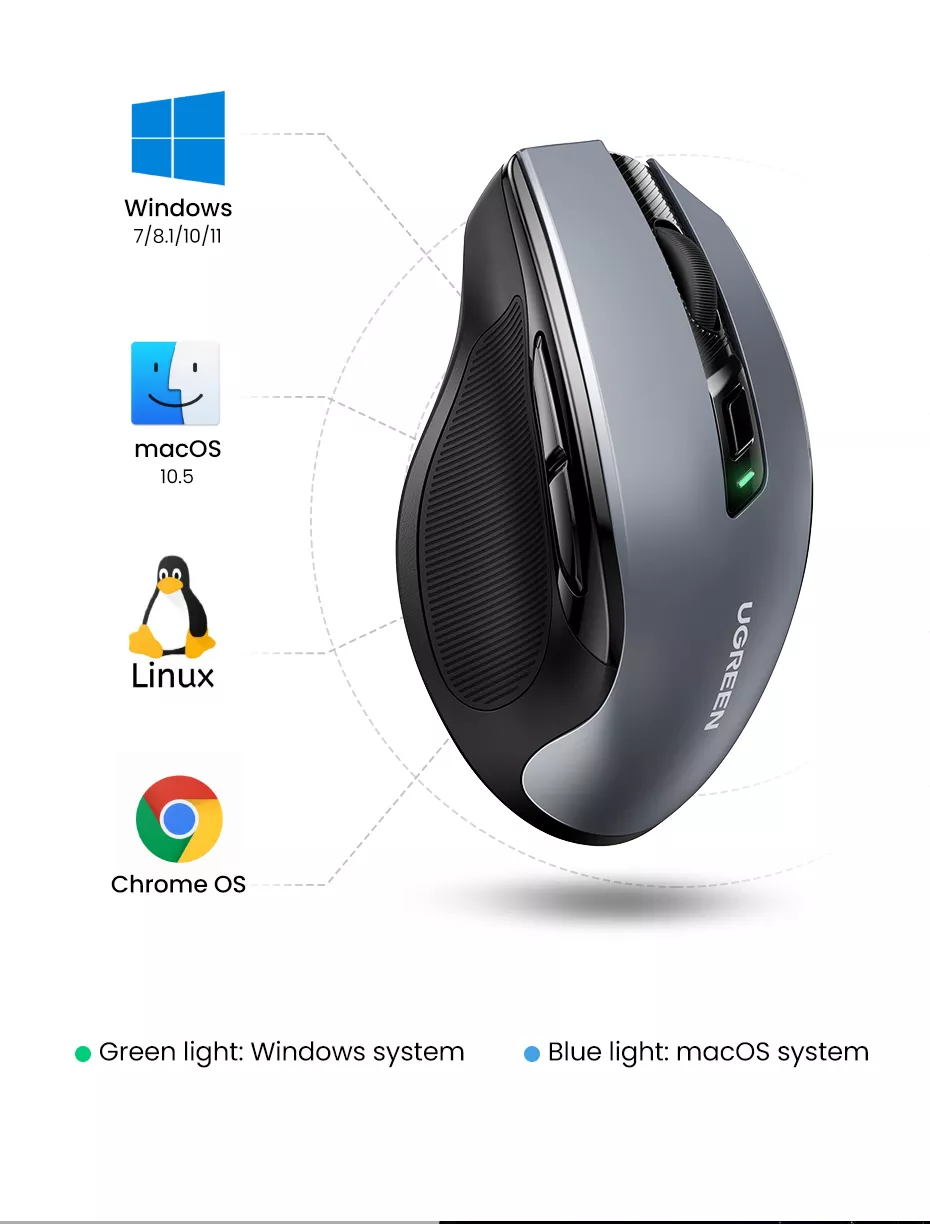 UGREEN MU006 ERGONOMIC WIRELESS MOUSE 2.4G 4000DPI SILENCE DESIGN, Wireless Mouse